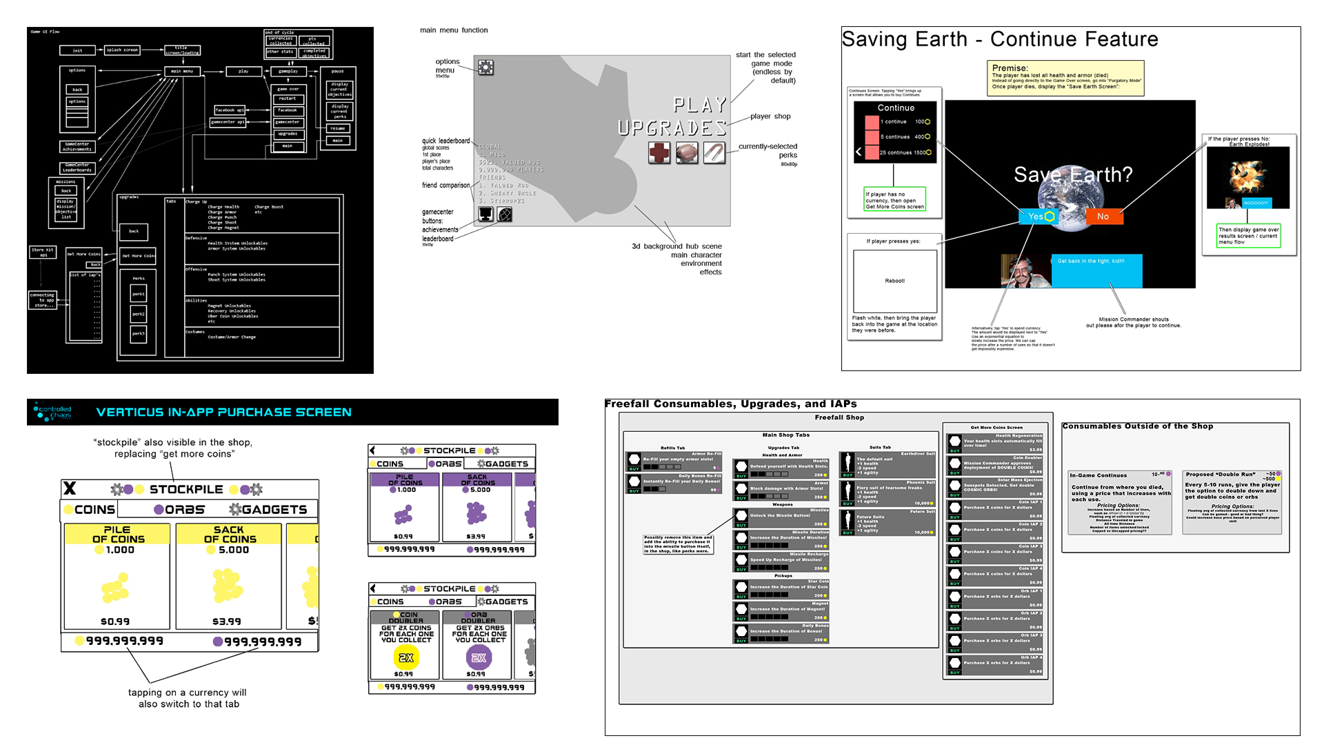 Process Wireframes